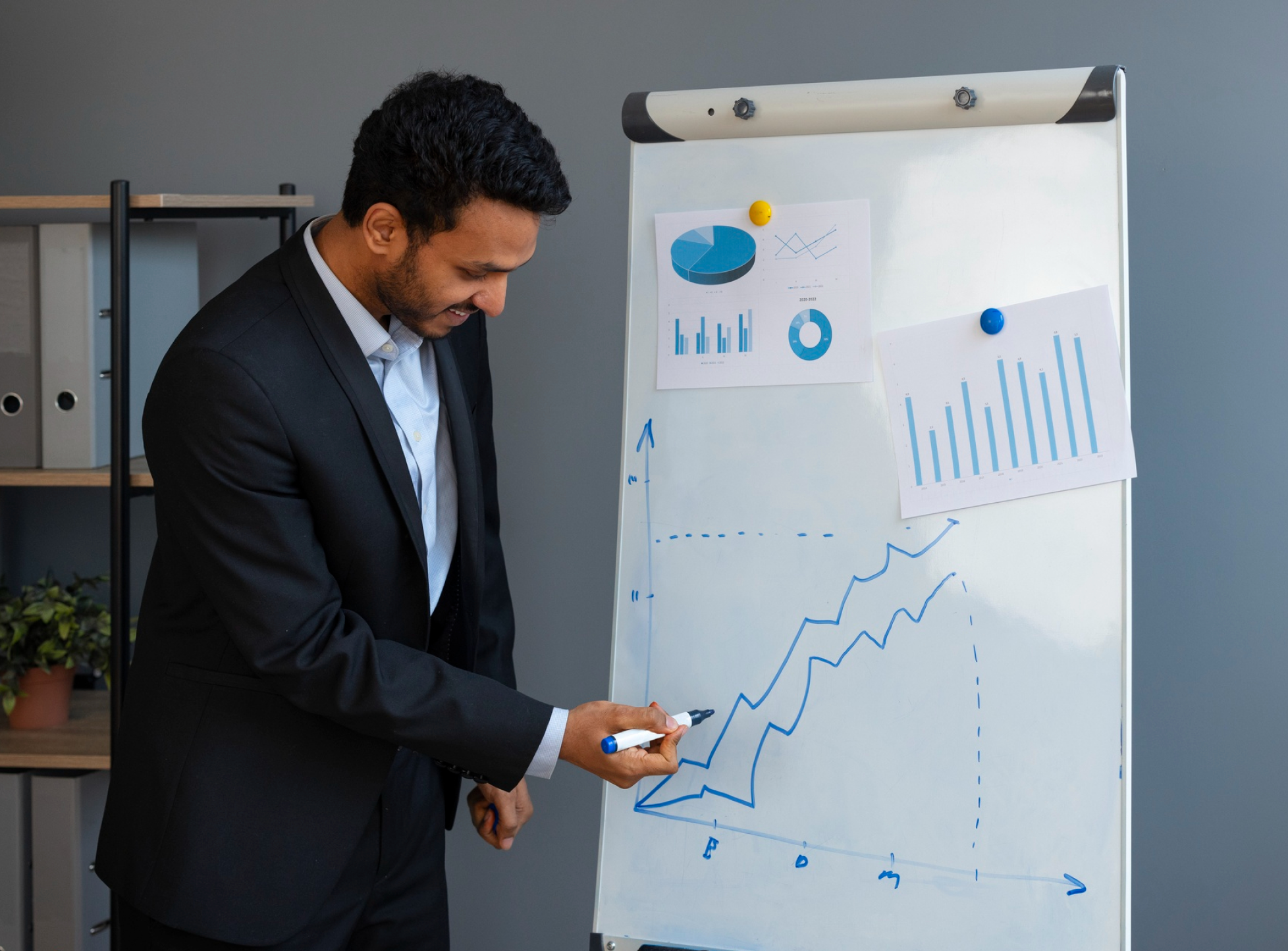 Portfolio Management