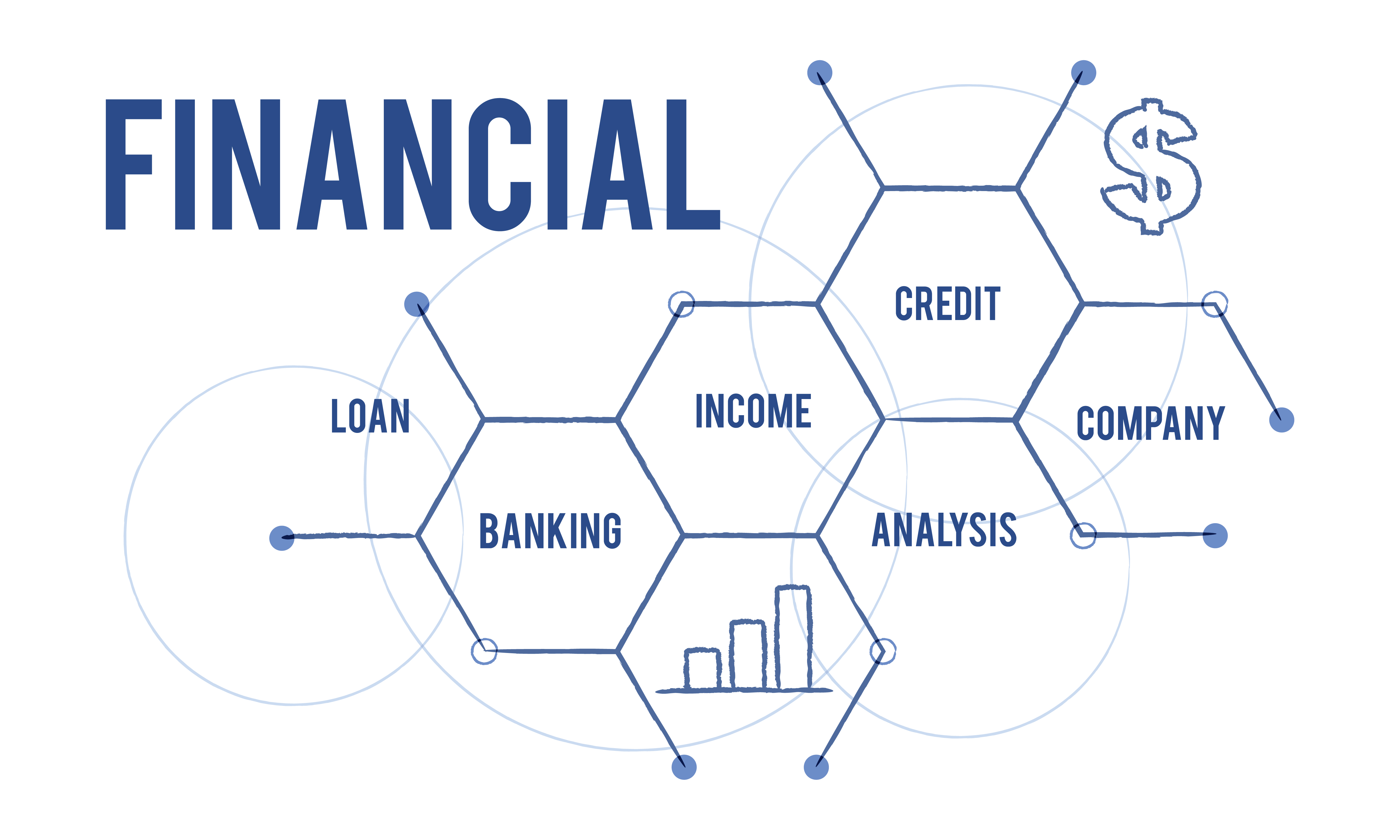 What is Corporate Finance