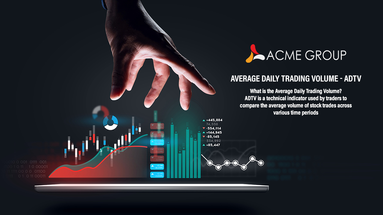 Average Daily Trading Volume ADTV ACME GROUP